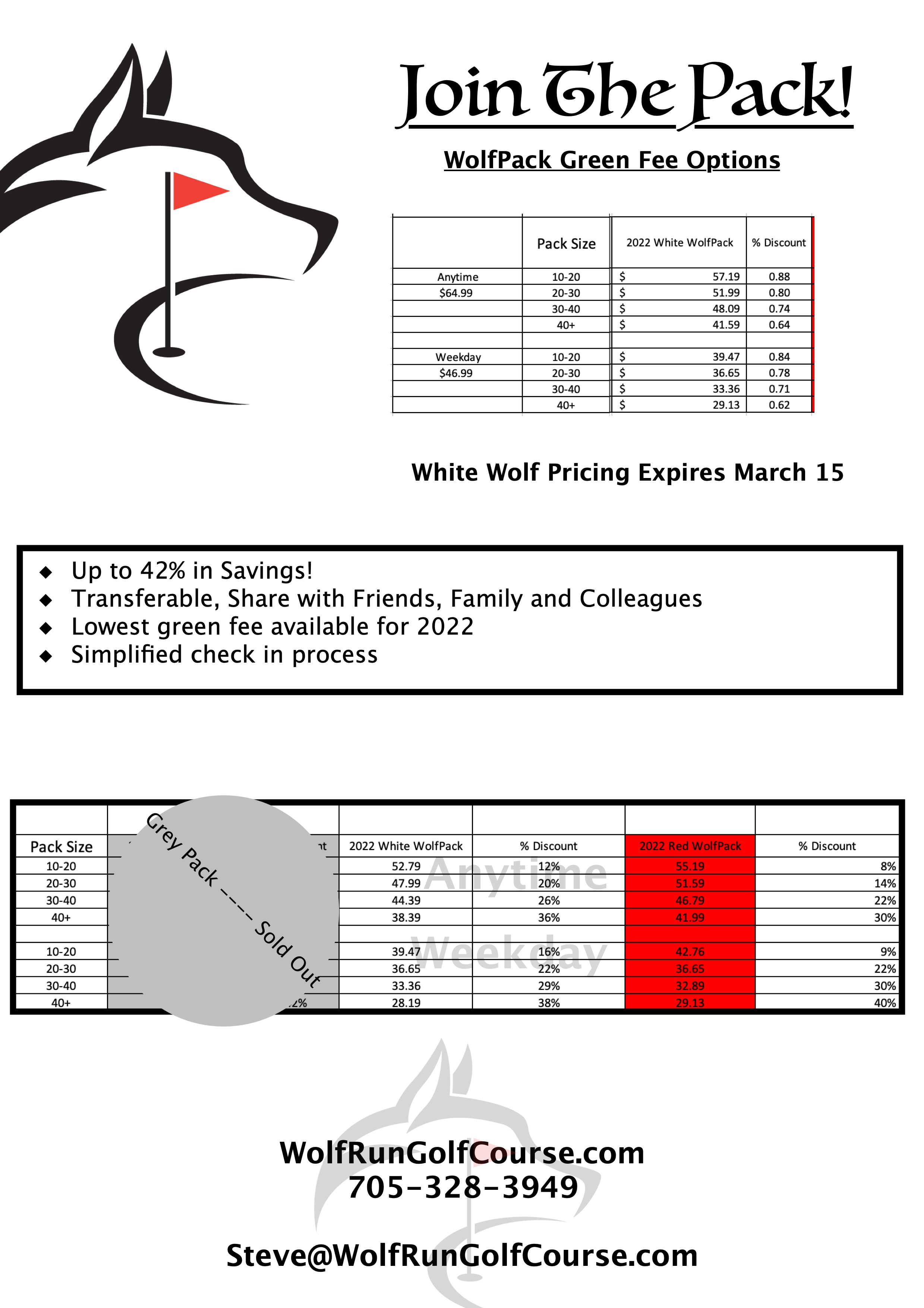 2022 Pricing march edit